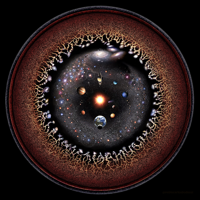Das kosmische Auge