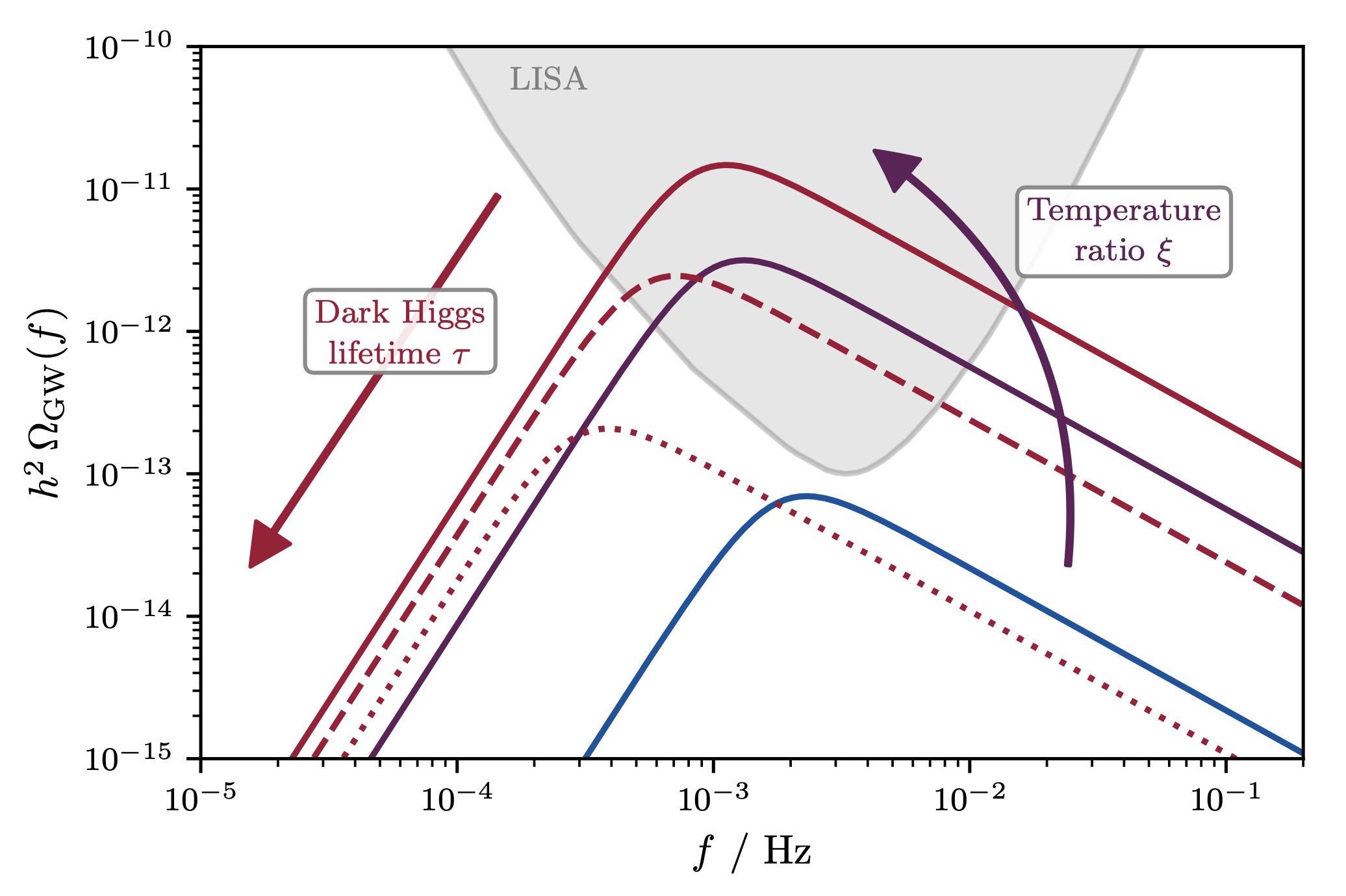 Turn up the volume Turn up the volume